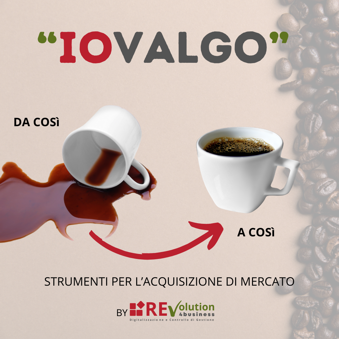 Strumenti per l'Acquisizione di Mercato in Agenzia